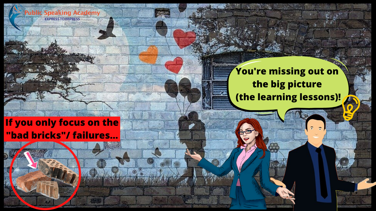 Dealing with Twists and Turns – How to Deal with Losses in Communication Settings - Dealing with Twists and Turns – How to Deal with Losses in Communication Settings No o